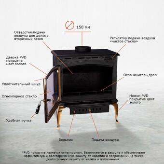 Чугунная печь Toronto в Казани