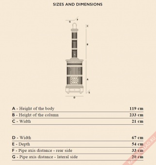 Чертеж для Maria Luigia