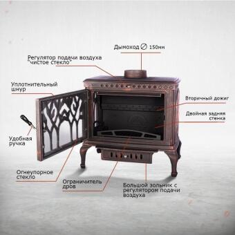 Чугунная печь Forest Bronze в Казани