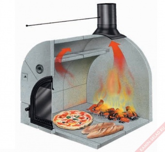 Топка для камина CHEF 102 в Казани