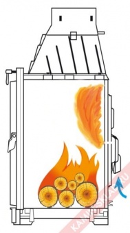 Каминная топка Super 8 в Казани